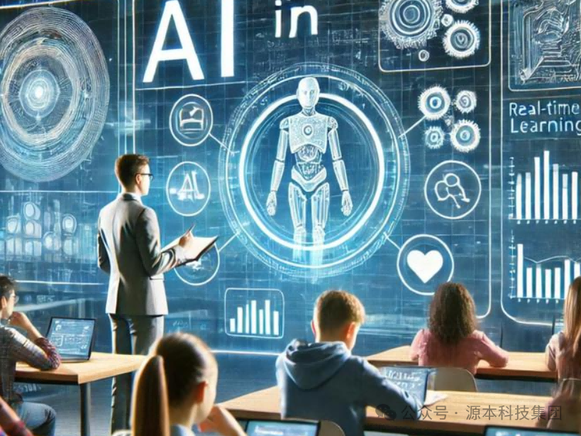 艾弗森贝博ballbet官网科技-本科生掌握大数据、云原生、AI-竞赛保研求职的“超车秘籍”来了！